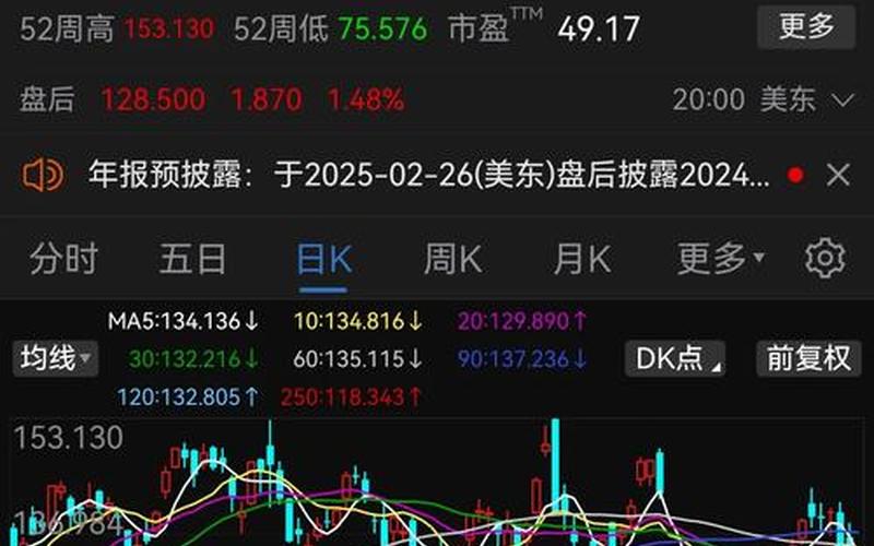 非典后股票配资行情-第1张图片-金银屋