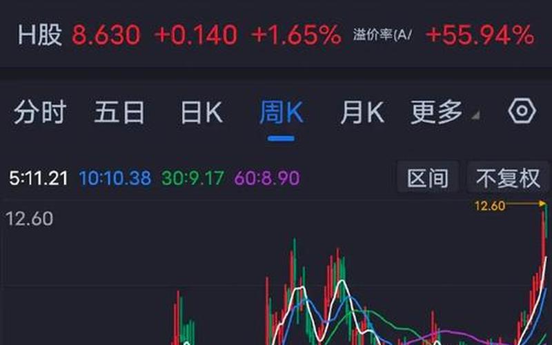 高股息低股值龙头，高股息低增长是什么意思-第1张图片-金银屋