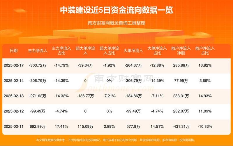 中迪投资股票配资-第1张图片-金银屋