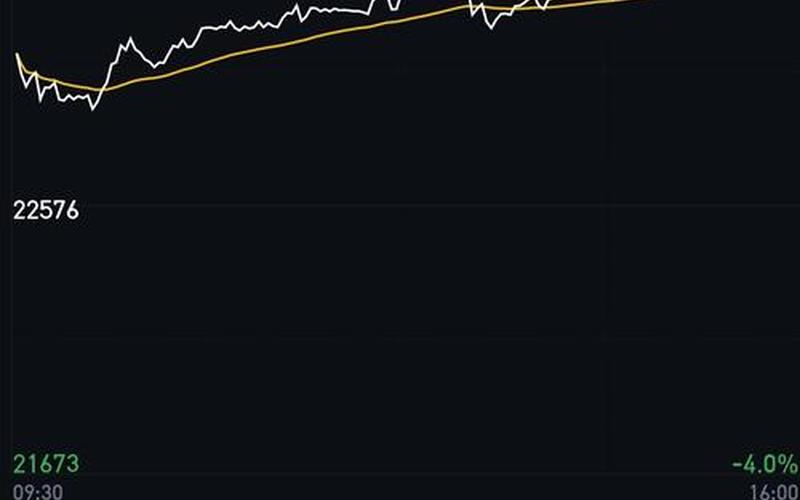 恒生指数高于道琼斯 恒生科技指数有望迎牛市-第1张图片-金银屋 恒生指数高于道琼斯 恒生科技指数有望迎牛市-第1张图片-金银屋