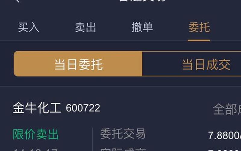 七彩化学的股票配资行情-第1张图片-金银屋