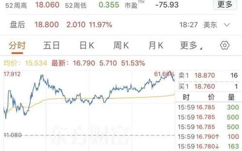 股票配资熔断是哪一年几月-第1张图片-金银屋