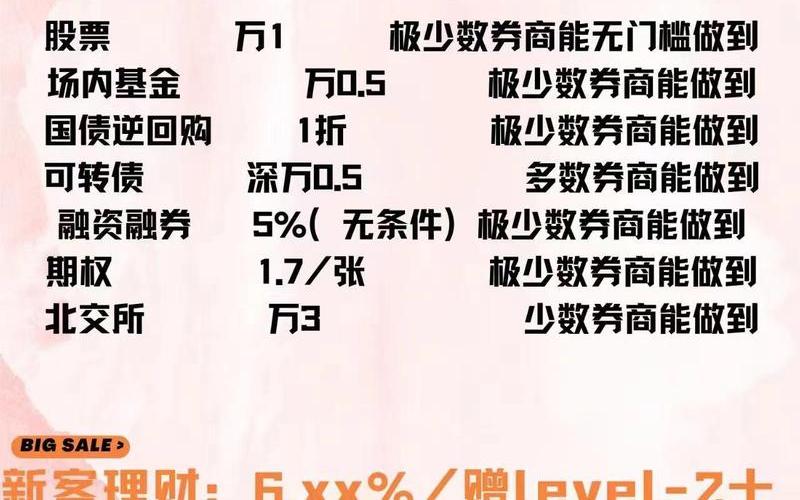 A股量化交易的特点-第1张图片-金银屋 A股量化交易的特点-第1张图片-金银屋