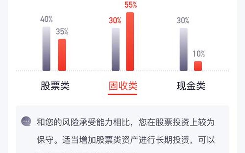 配资平台：汇盈盘-第1张图片-金银屋