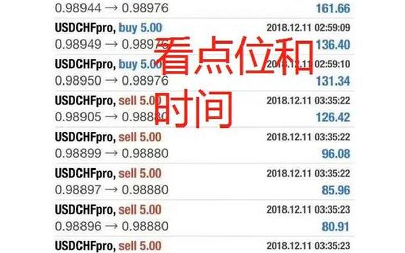 一倍的杠杆买股息,一倍杠杆亏多少平仓-第1张图片-金银屋 一倍的杠杆买股息,一倍杠杆亏多少平仓-第1张图片-金银屋