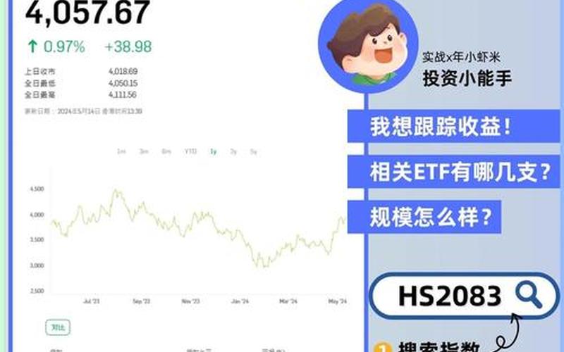 恒生指数3倍做多ETF（恒生指数有涨跌幅限制吗）-第1张图片-金银屋