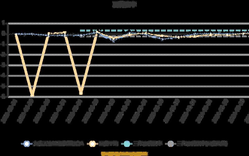 九泰锐智的配资炒股行情-第1张图片-金银屋 九泰锐智的配资炒股行情-第1张图片-金银屋
