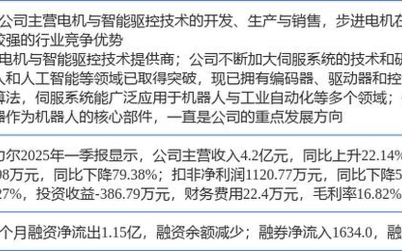股票配资行情科力尔-第1张图片-金银屋