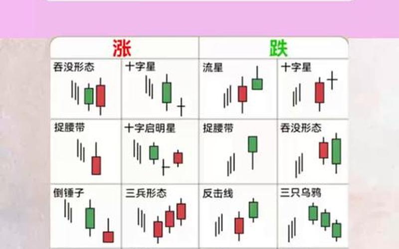 股票白线黄线紫线代表-第1张图片-金银屋 股票白线黄线紫线代表-第1张图片-金银屋