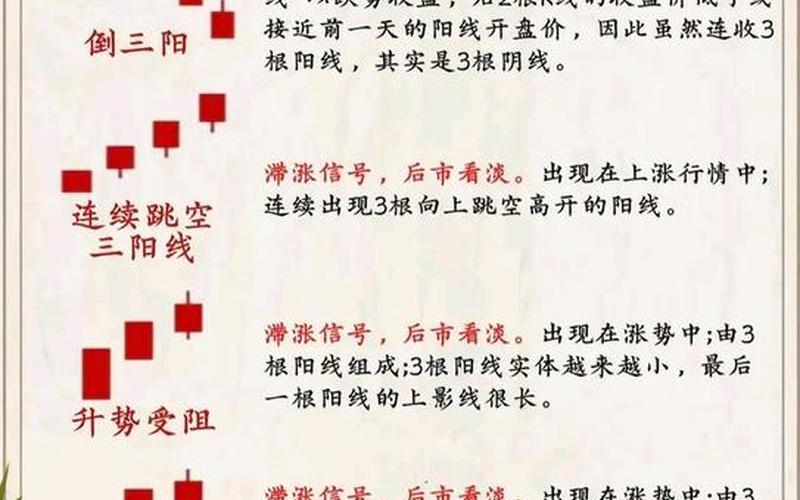 炒股技术之短线打板技巧-第1张图片-金银屋 炒股技术之短线打板技巧-第1张图片-金银屋