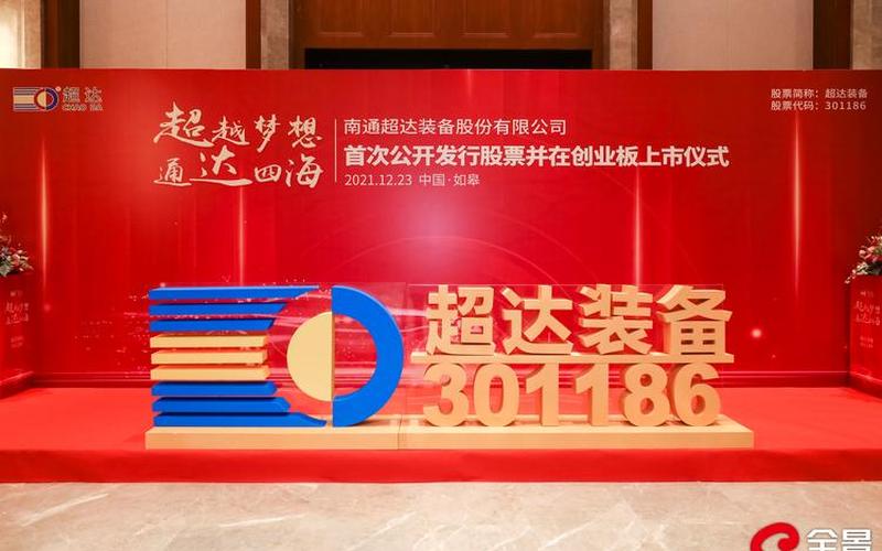 超达装备,超达装备股吧-第1张图片-金银屋 超达装备,超达装备股吧-第1张图片-金银屋