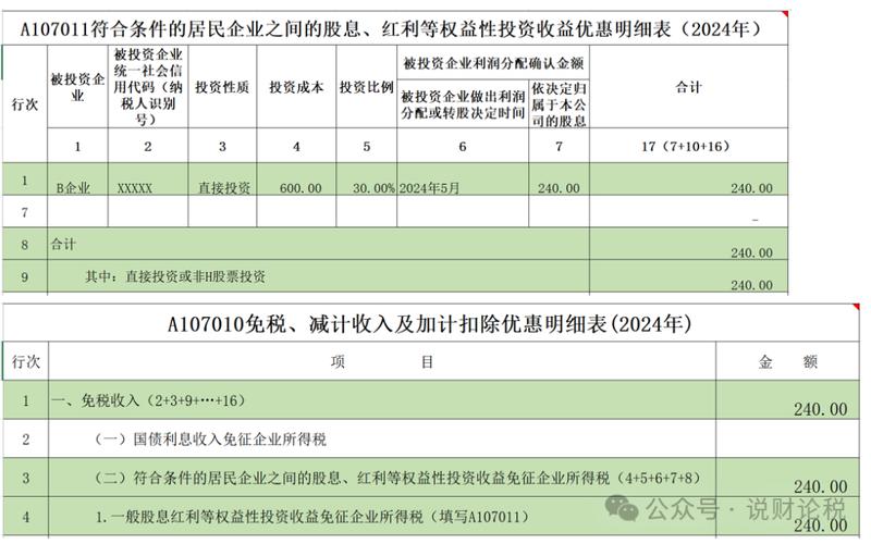 企业所得税股息红利差别化，股票股息红利差异扣税-第1张图片-金银屋