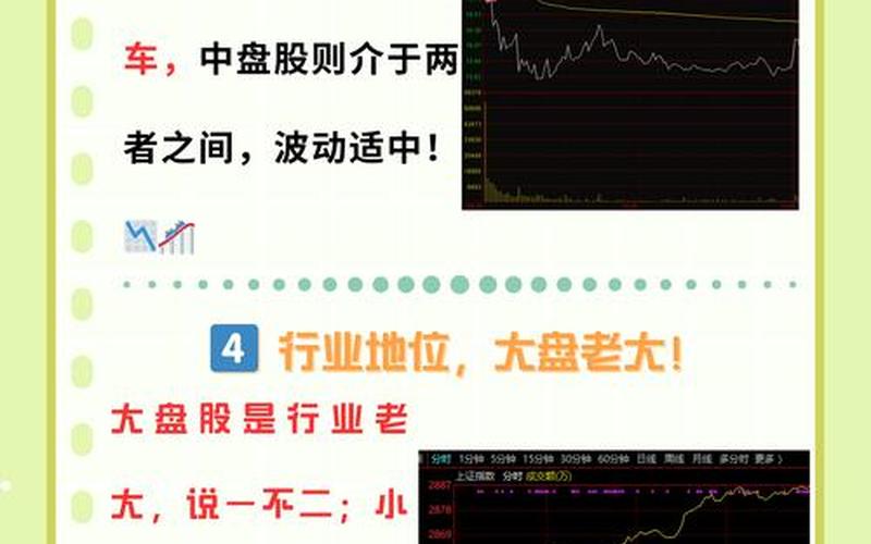 小市值和大市值股票区别，看完这一篇就够了-第1张图片-金银屋