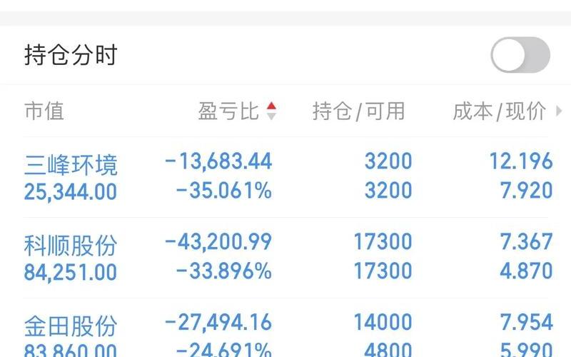 近期可以买的股票-第1张图片-金银屋