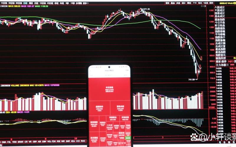 外汇交易模拟MT4平台-第1张图片-金银屋