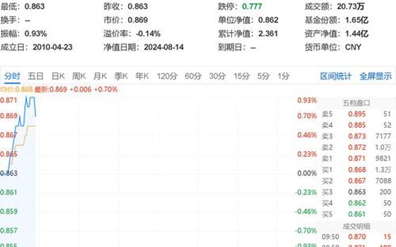 美国最新外国股息，美国股票2021-第1张图片-金银屋