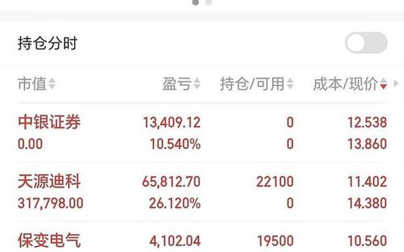 今日可以买的股票-第1张图片-金银屋 今日可以买的股票-第1张图片-金银屋