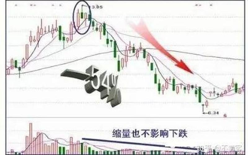 杠杆配资操盘高手的经验之谈:配资炒股获利的不败法则-第1张图片-金银屋 杠杆配资操盘高手的经验之谈:配资炒股获利的不败法则-第1张图片-金银屋