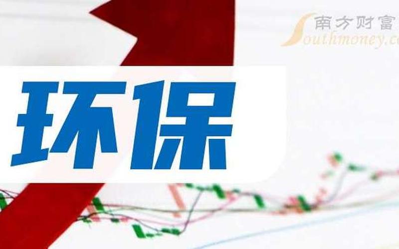 最有潜力的环保配资炒股配资 环保公司排名前十名-第1张图片-金银屋