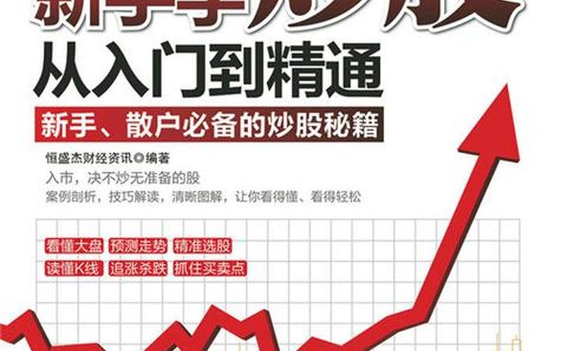 新手开始学炒股配资（新手开始学炒股配资难吗）-第1张图片-金银屋