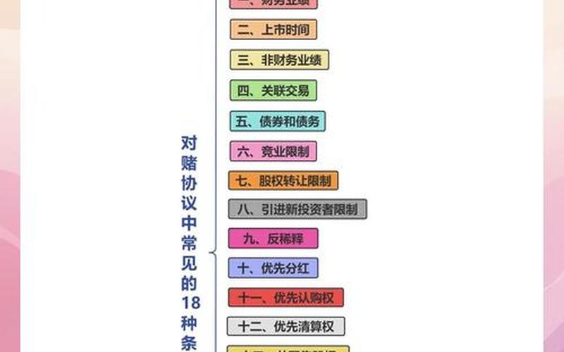 从小投入获取大回报：挖掘优质低价股的方法与技巧-第1张图片-金银屋