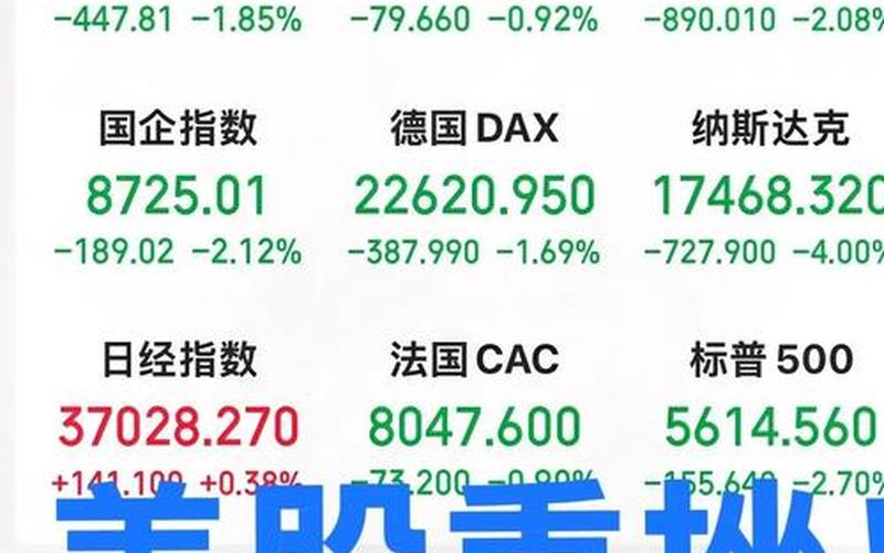 厄瓜多尔股市成立-第1张图片-金银屋 厄瓜多尔股市成立-第1张图片-金银屋