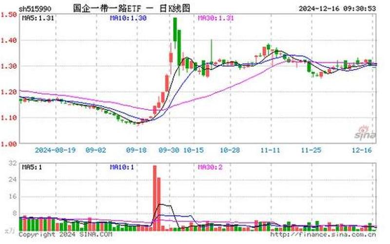 德赛西威股份股票-第1张图片-金银屋 德赛西威股份股票-第1张图片-金银屋