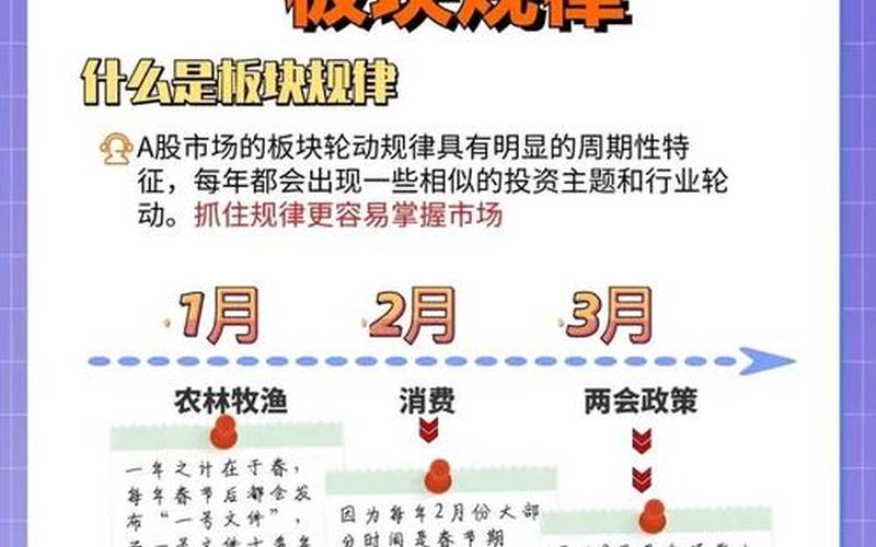 股票板块汇总,洞悉市场行情-第1张图片-金银屋 股票板块汇总,洞悉市场行情-第1张图片-金银屋