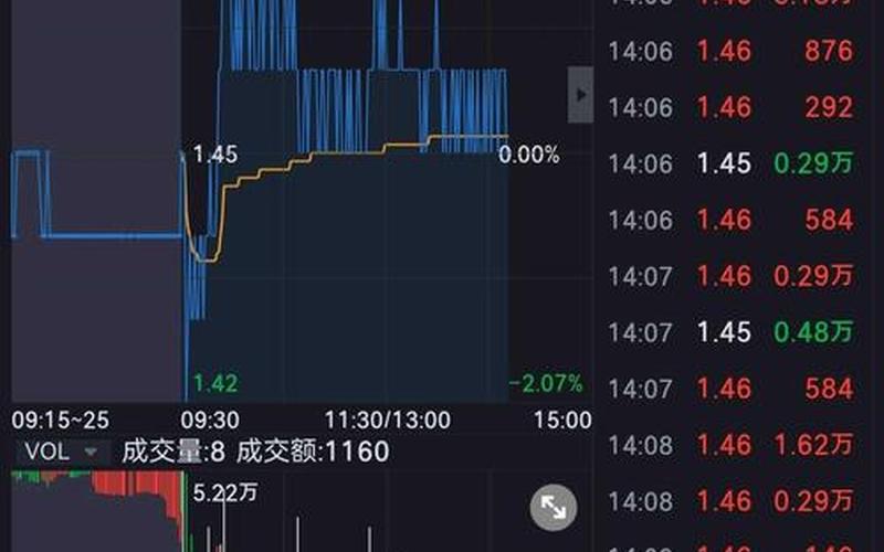 ST明科股票，ST明科股票股吧-第1张图片-金银屋