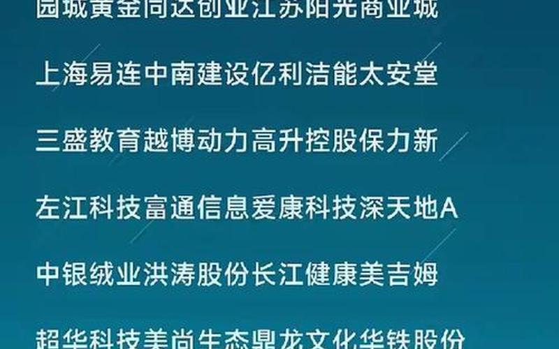 退市又上市的实盘配资名单-第1张图片-金银屋