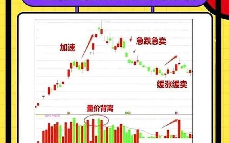 短线炒股配资加仓减仓技巧-第1张图片-金银屋