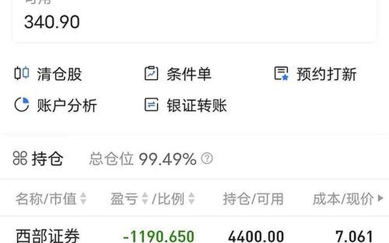 股票投资亏损-第1张图片-金银屋 股票投资亏损-第1张图片-金银屋