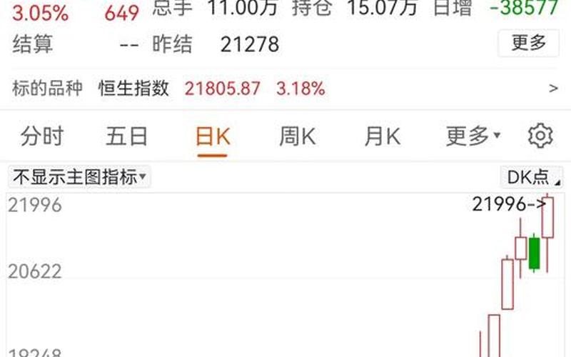 公务员允不允许炒股炒期货 公务员可以炒恒生指数-第1张图片-金银屋