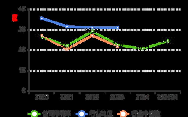 在线配资查询机构黔源电力股息率:黔源电力股息率怎么样-第1张图片-金银屋 在线配资查询机构黔源电力股息率:黔源电力股息率怎么样-第1张图片-金银屋