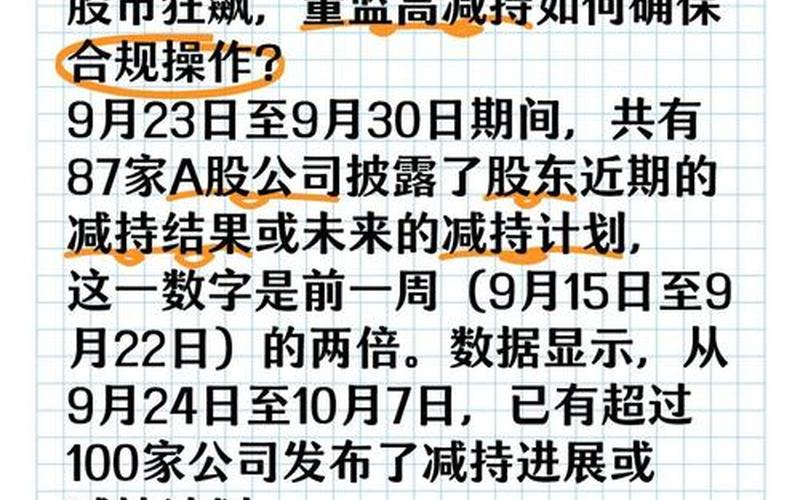 董监高配资炒股配资买卖窗口期 股市窗口期一般多久-第1张图片-金银屋