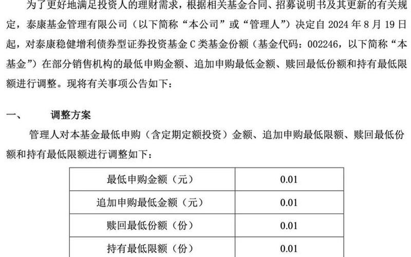 债券基金投资门槛-第1张图片-金银屋