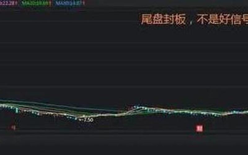 股票不断开板封板-第1张图片-金银屋
