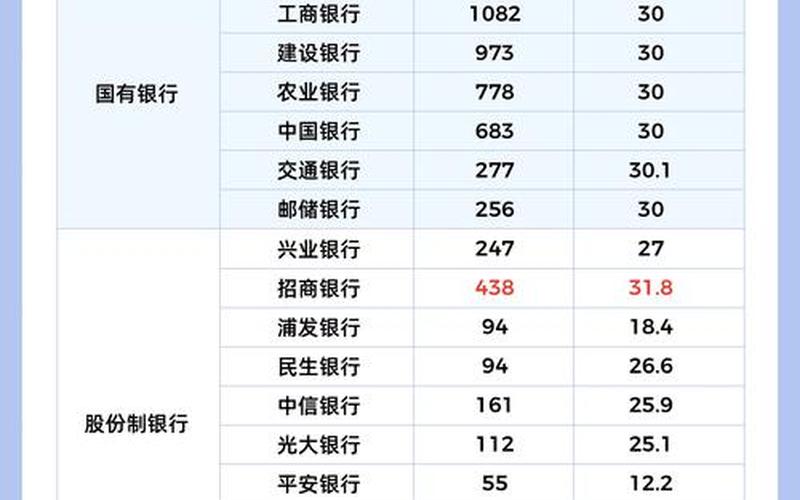 股票分红股息对比,股票分红股息对比分析-第1张图片-金银屋 股票分红股息对比,股票分红股息对比分析-第1张图片-金银屋