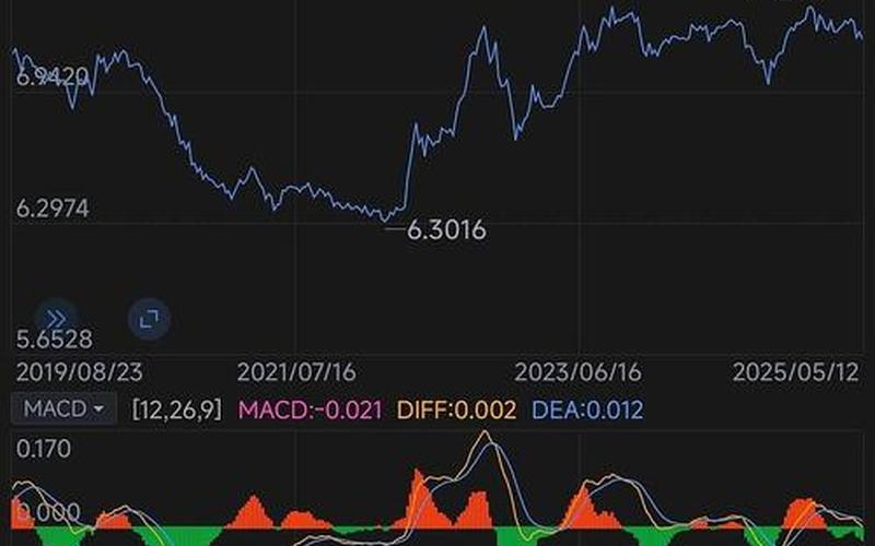 美元交易恒生指数（美元交易恒生指数最新行情）-第1张图片-金银屋