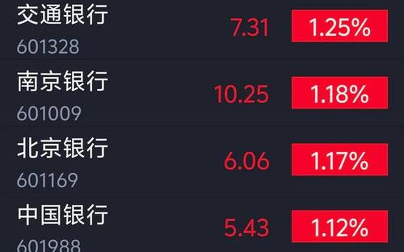 为什么部分股民会总是会选错炒股配资公司呢?-第1张图片-金银屋 为什么部分股民会总是会选错炒股配资公司呢?-第1张图片-金银屋