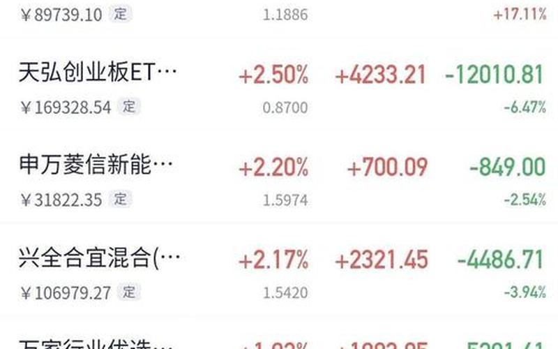 奔驰最近配资炒股行情-第1张图片-金银屋