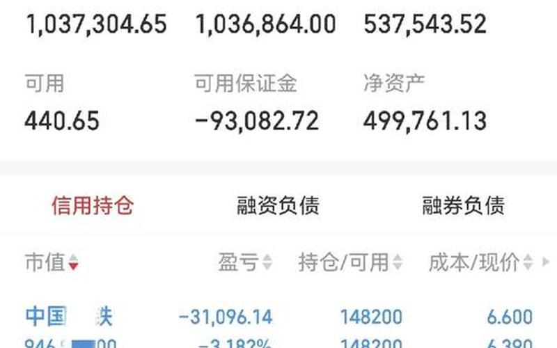 饮料行业配资炒股行情-第1张图片-金银屋