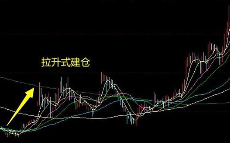 股市深度分析之一-第1张图片-金银屋 股市深度分析之一-第1张图片-金银屋