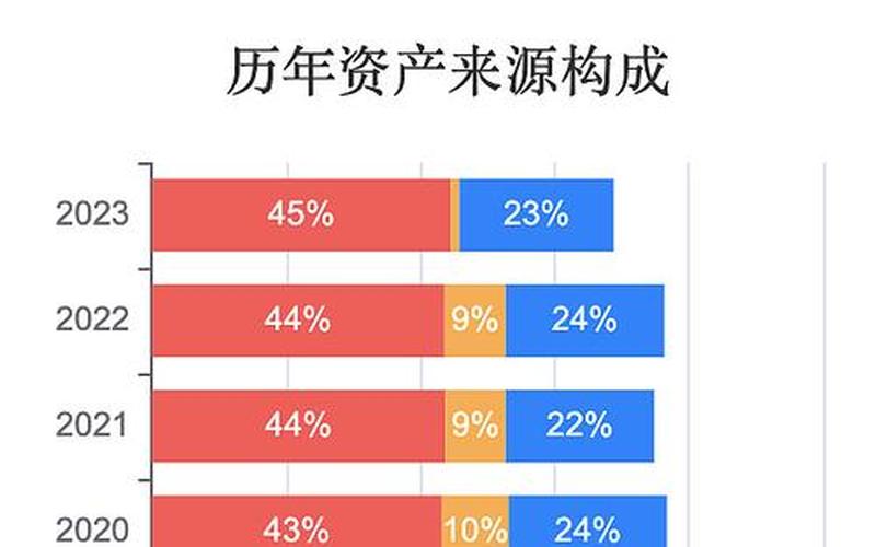 中国移动派股息，中国移动派股息多少-第1张图片-金银屋