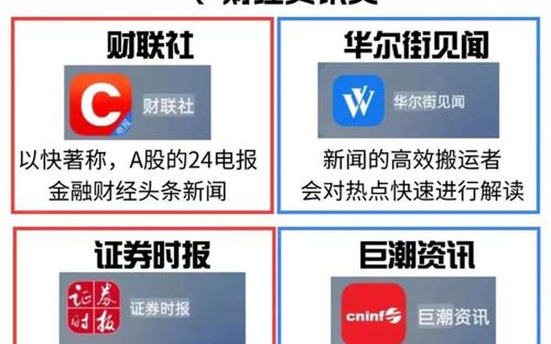在查询炒股配资平台时，您可以采取以下几个步骤-第1张图片-金银屋
