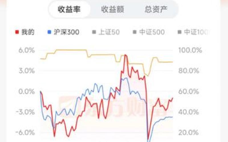 分红当天买入实盘配资-第1张图片-金银屋
