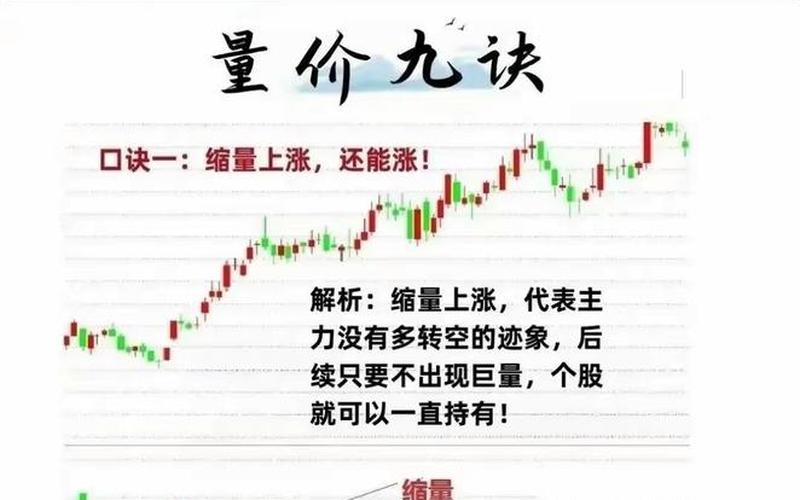 配资炒股行情知识股-第1张图片-金银屋