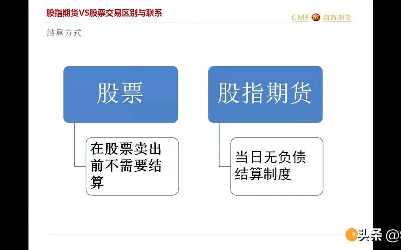 股指期货投资与股票现货投资的区别与联系-第1张图片-金银屋