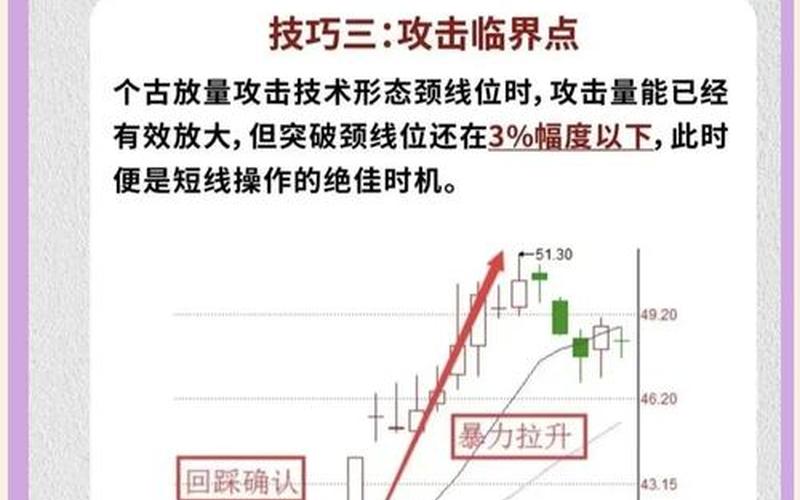 炒股配资超短线好的方法-第1张图片-金银屋