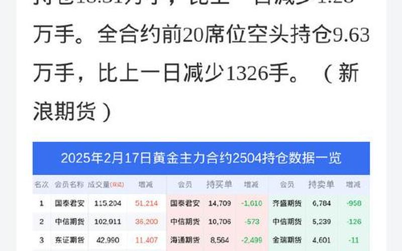 坚宝国际的股票配资行情-第1张图片-金银屋 坚宝国际的股票配资行情-第1张图片-金银屋